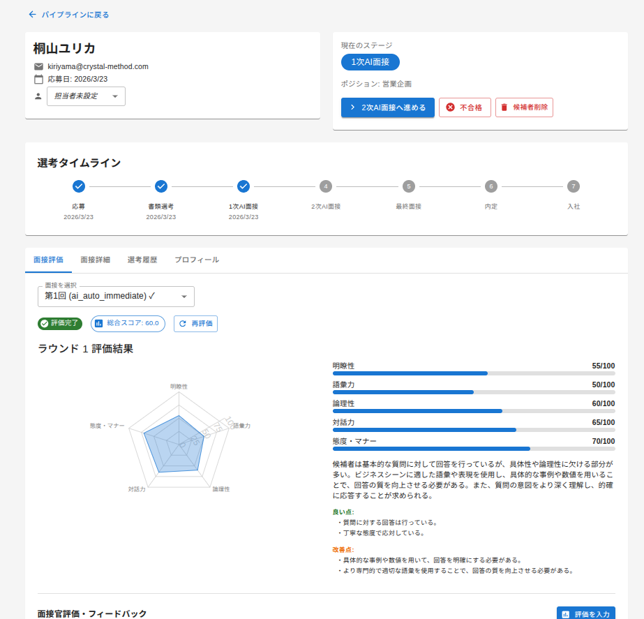 応募者評価レポート